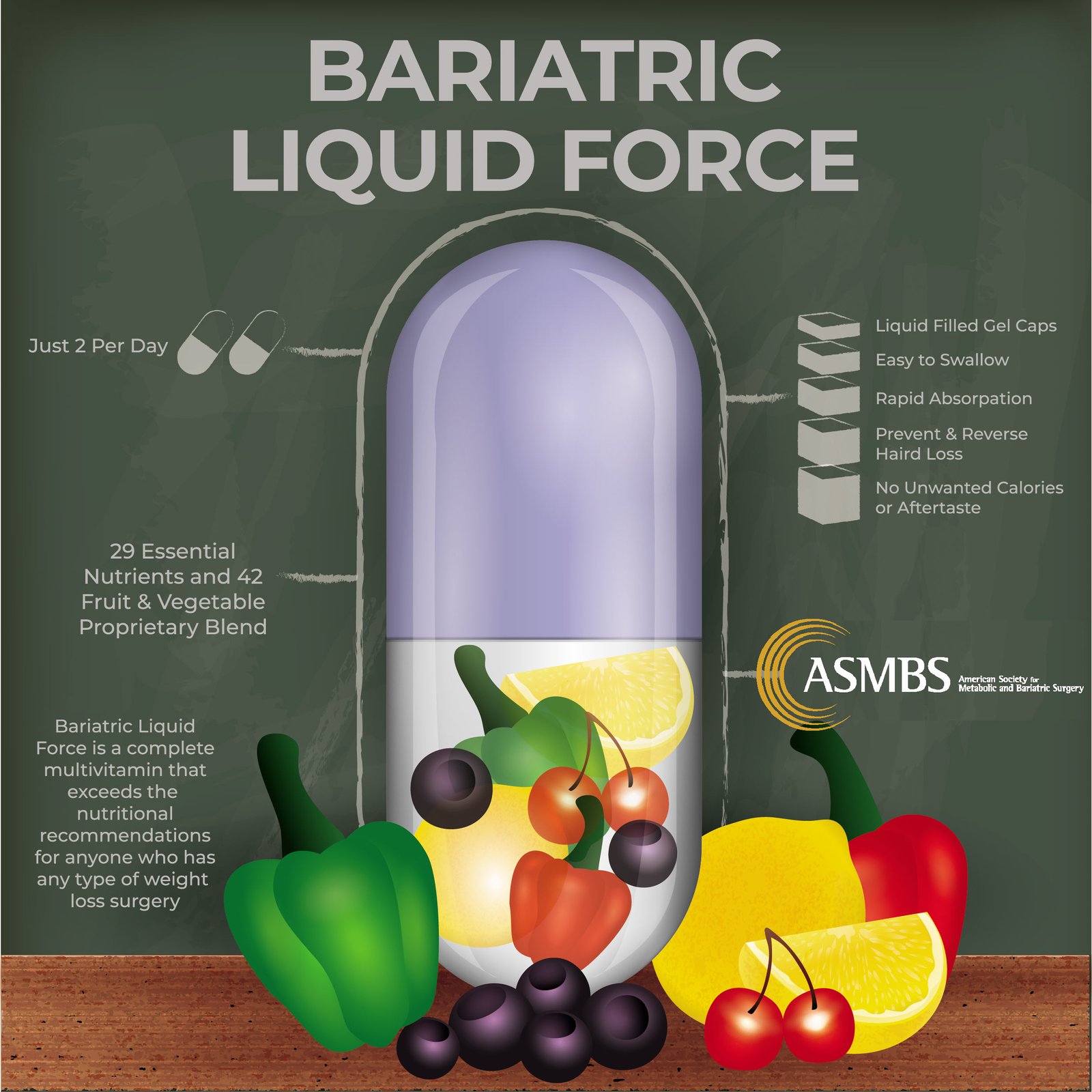 Importance of The Right Bariatric Vitamin