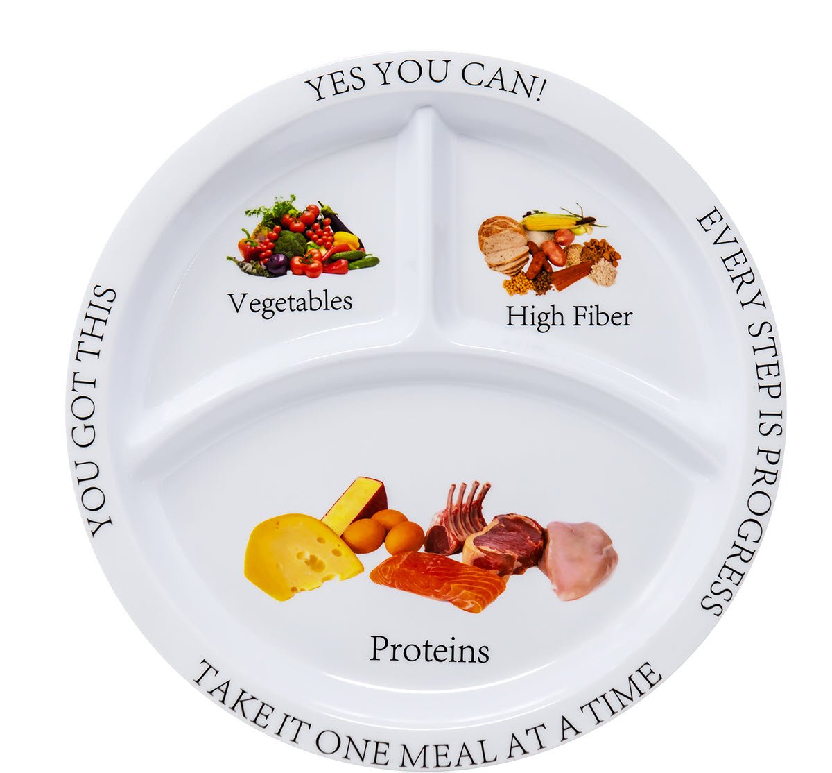 The Perfect Bariatric Portion Control Plate